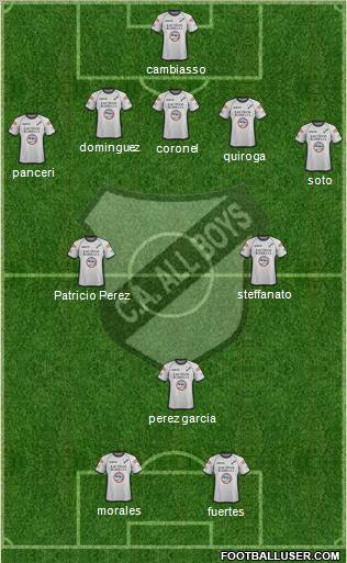All Boys Formation 2012
