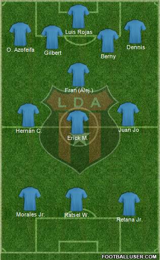 Liga Deportiva Alajuelense 3-4-1-2 football formation