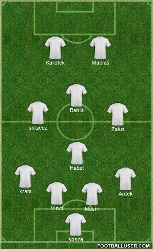 World Cup 2010 Team Formation 2012