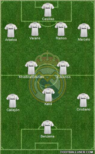 Real Madrid C.F. Formation 2012