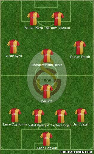 Galatasaray SK Formation 2012