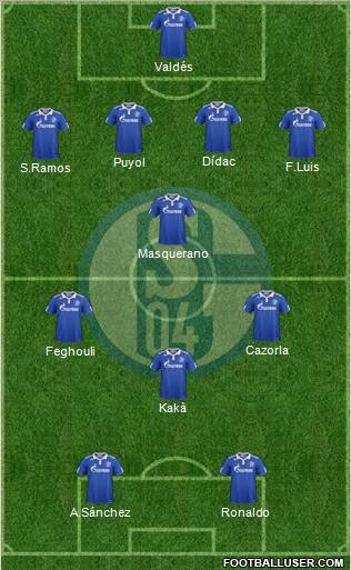 FC Schalke 04 Formation 2012