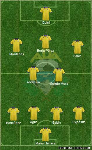 A.D. Alcorcón Formation 2012