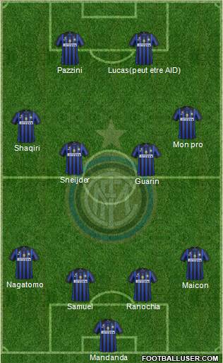 F.C. Internazionale Formation 2012