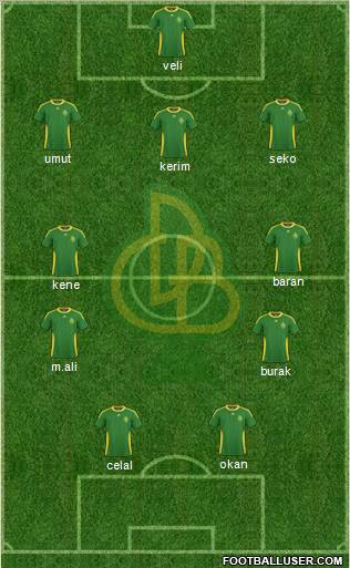 Darica Gençlerbirligi football formation