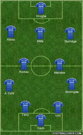 Chelsea Formation 2012