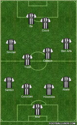 Newcastle United Formation 2012
