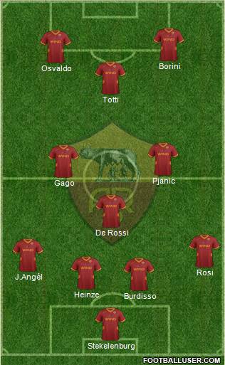 AS Roma Formation 2012