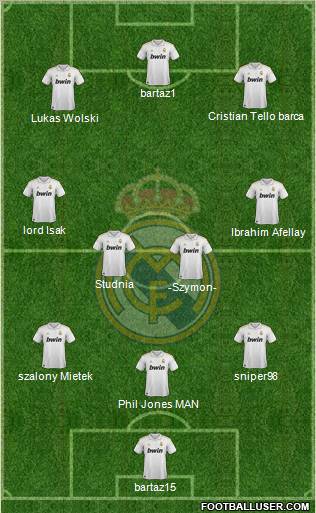 Real Madrid C.F. Formation 2012