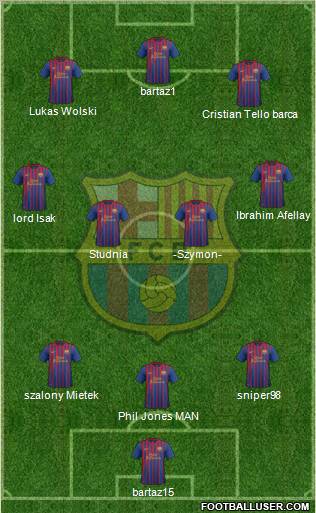 F.C. Barcelona Formation 2012