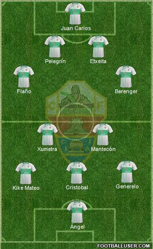 Elche C.F., S.A.D. Formation 2012