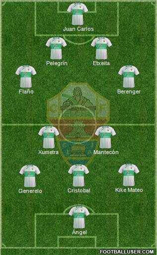 Elche C.F., S.A.D. Formation 2012
