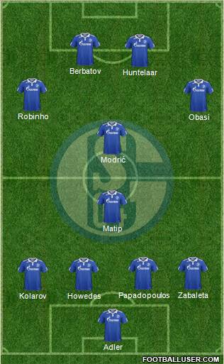 FC Schalke 04 Formation 2012