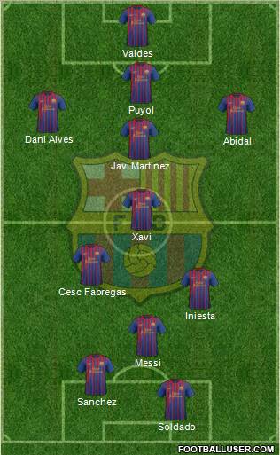 F.C. Barcelona Formation 2012