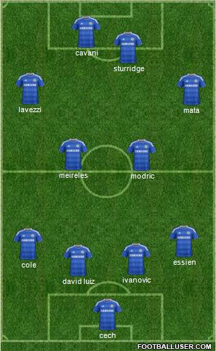 Chelsea Formation 2012