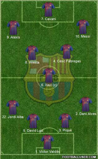 F.C. Barcelona Formation 2012