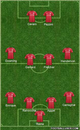 Liverpool Formation 2012