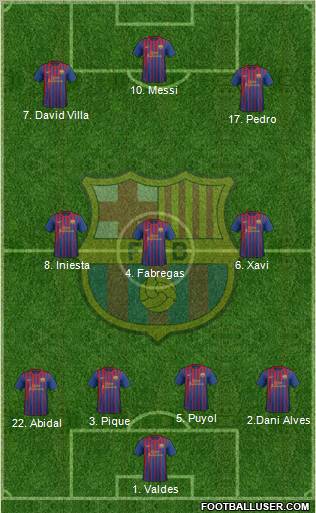 F.C. Barcelona Formation 2012