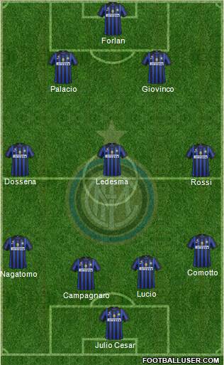 F.C. Internazionale Formation 2012