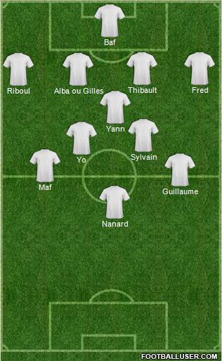 Dream Team Formation 2012