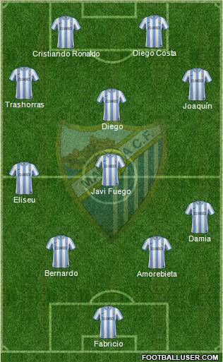 Málaga C.F., S.A.D. Formation 2012