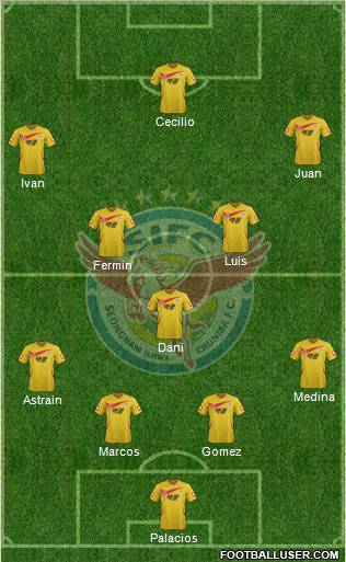Seongnam Ilhwa Chunma Formation 2012