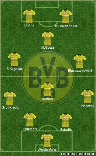 Borussia Dortmund Formation 2012