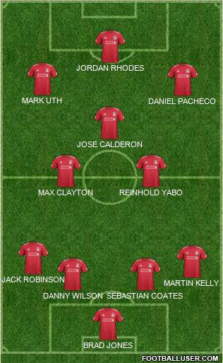 Liverpool Formation 2012