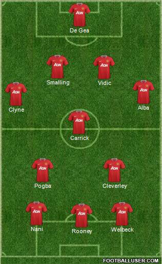 Manchester United Formation 2012
