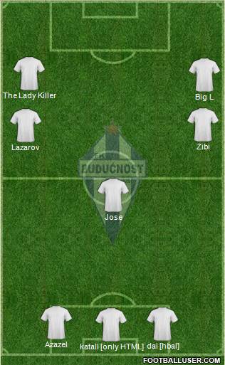 FK Buducnost Podgorica Formation 2012