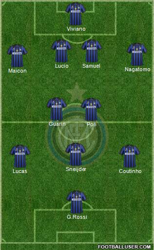 F.C. Internazionale Formation 2012