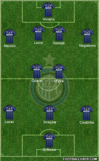F.C. Internazionale Formation 2012