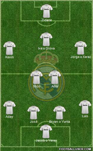 Real Madrid C.F. Formation 2012