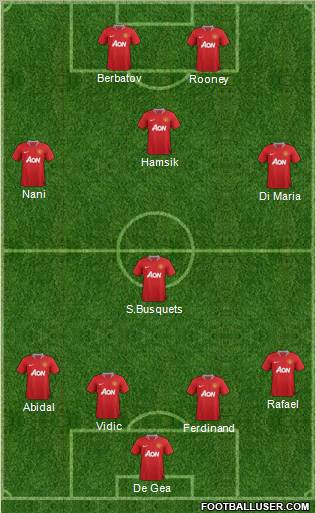 Manchester United Formation 2012