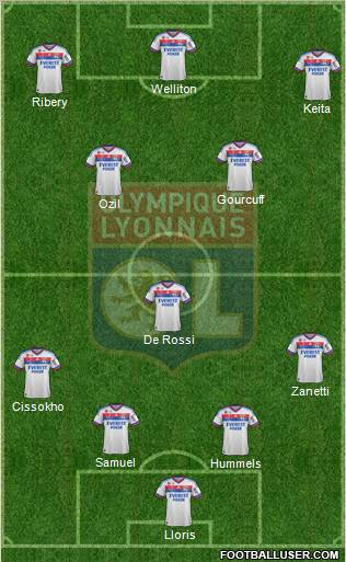 Olympique Lyonnais Formation 2012