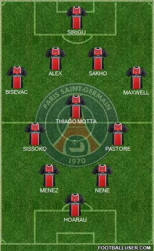 Paris Saint-Germain Formation 2012