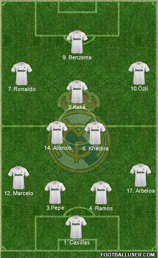Real Madrid C.F. Formation 2012