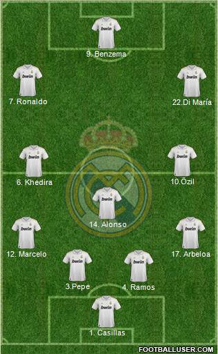 Real Madrid C.F. Formation 2012