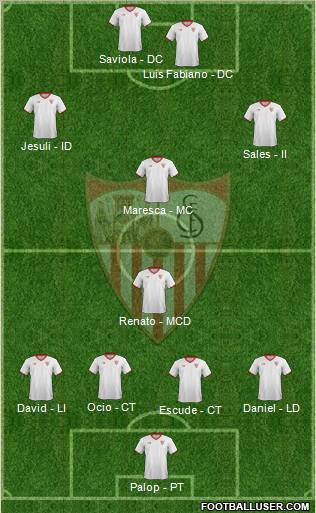 Sevilla F.C., S.A.D. Formation 2012