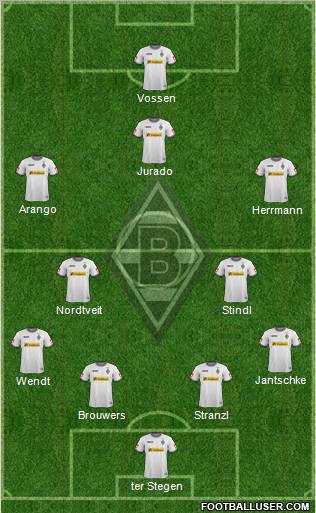 Borussia Mönchengladbach Formation 2012