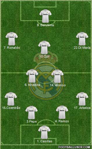 Real Madrid C.F. Formation 2012