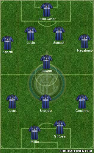 F.C. Internazionale Formation 2012