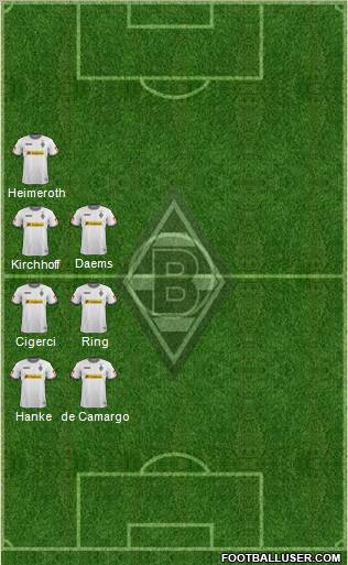 Borussia Mönchengladbach Formation 2012