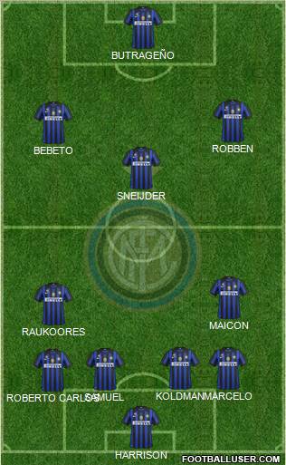 F.C. Internazionale Formation 2012