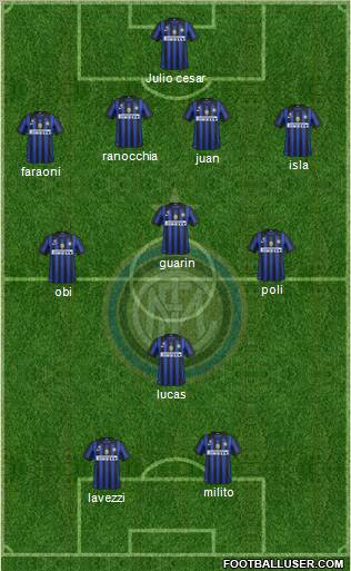 F.C. Internazionale Formation 2012