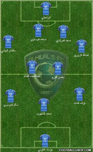 Al-Hilal (KSA) Formation 2012