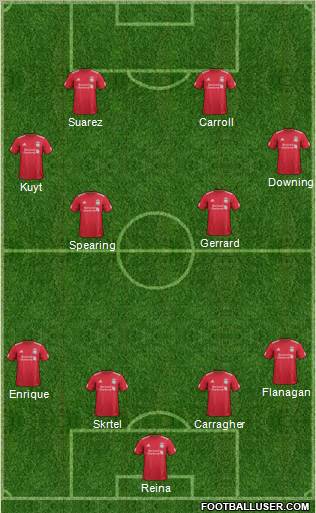 Liverpool Formation 2012
