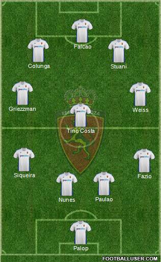 R. Zaragoza S.A.D. Formation 2012