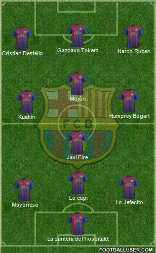 F.C. Barcelona Formation 2012