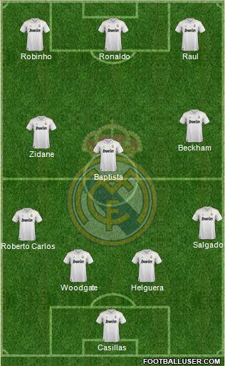 Real Madrid C.F. Formation 2012
